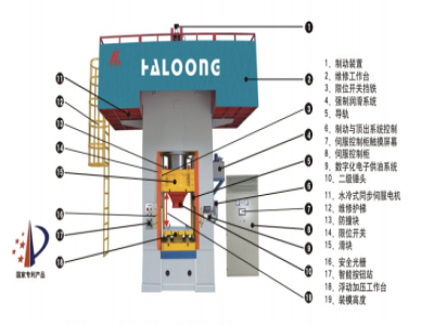 1600T壓磚機(jī)價(jià)格，你想要的都在這里